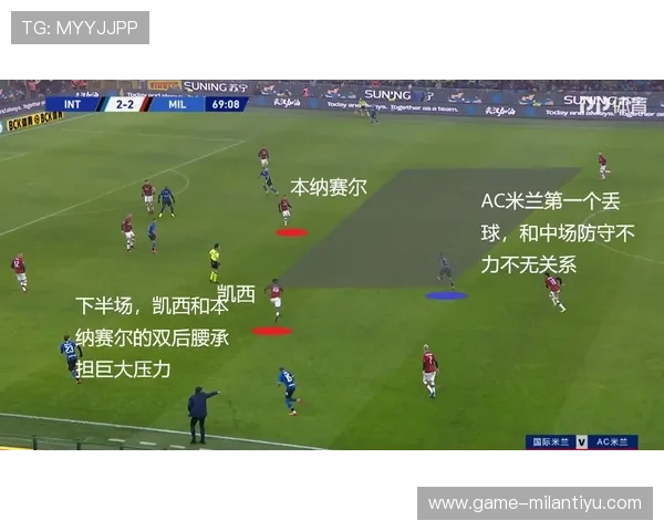 探索米兰官网网页版,深度了解俱乐部历史和球员风采 探索米兰官网网页版,深度了解俱乐部历史和球员风采