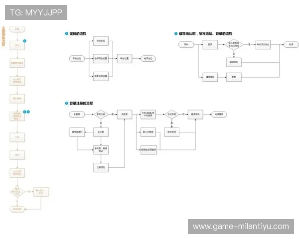 米兰app软件功能介绍与使用技巧，助你轻松掌握所有操作流程