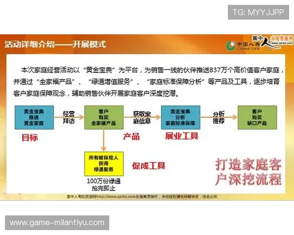 米兰分行的最新金融服务介绍与客户支持方案
