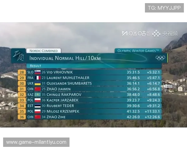 米兰娱乐官网提供最全的比赛直播和赛事数据实时更新 米兰娱乐官网提供最全的比赛直播和赛事数据实时更新