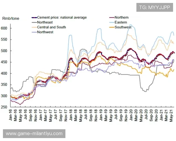 乐动体育网页登录安全保障措施解析确保用户账号信息安全与隐私保护的实用建议