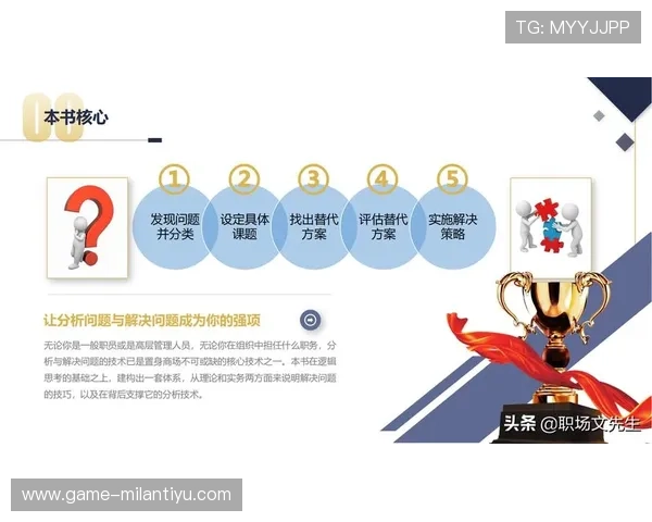 全面解析欧宝试玩的操作流程与常见问题解决方案