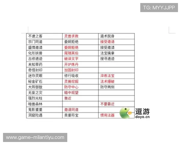 博鱼体育平台注册后如何快速进行赛事投注和资金管理